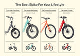 The Best Ebike For Your Lifestyle