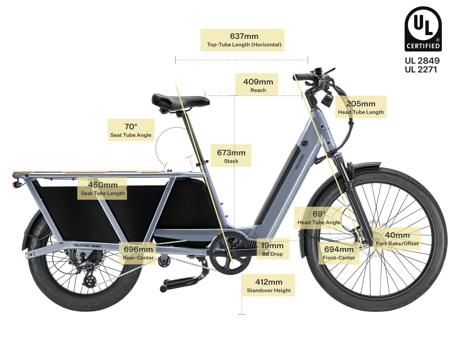 State Bicycle Co. Blue Jay - Smart Bike Parts